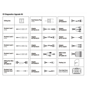 Professional EV diagnostic tool Autel MaxiSys Ultra EV | Baltic Diag