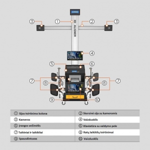 Automatic wheel alignment stand Autool XC508 3D | Baltic Diag