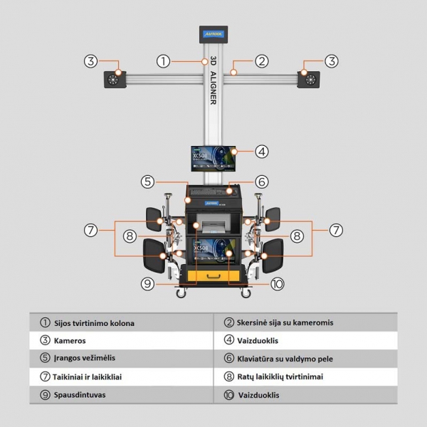 Automatic wheel alignment stand Autool XC508 3D | Baltic Diag