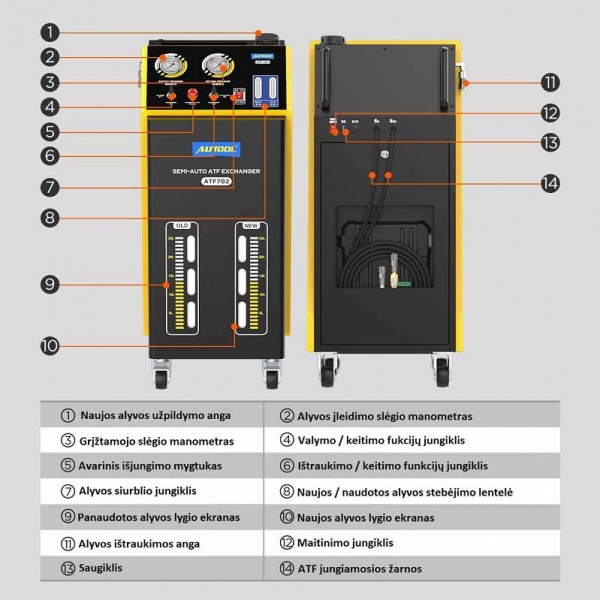 Semi automatic transmission fluid exchange station Autool ATF702 | Baltic Diag