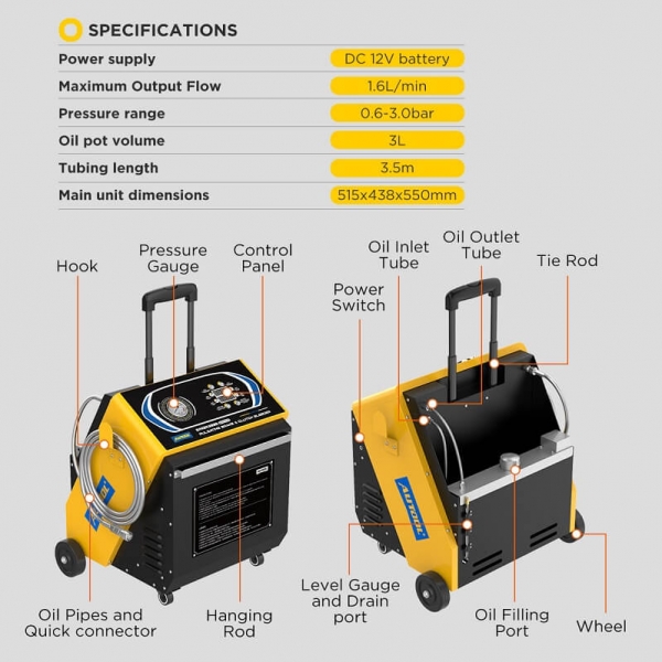 Устройство для замены тормозной жидкости AUTOOL AST618 | Baltic Diag