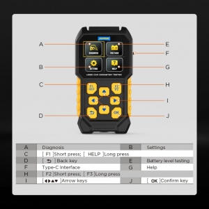 Odometer reader for used cars Autool CS310 | Baltic Diag