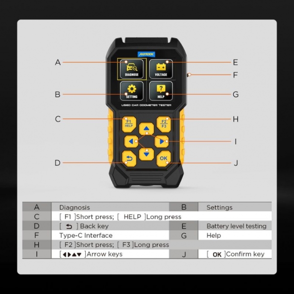 Odometer reader for used cars Autool CS310 | Baltic Diag