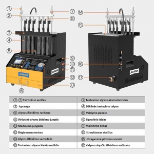 Autool CT500 GDI EFI FEI petrol injector testing and washing device | Baltic Diag