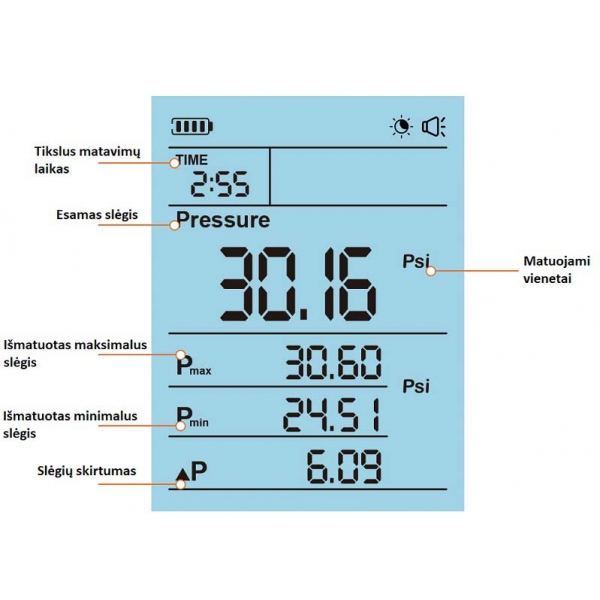 Gearbox oil pressure measuring device Autool PT650 | Baltic Diag