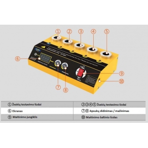 Aizdedzes sveču testēšanas stends, Autool SPT360 | Baltic Diag