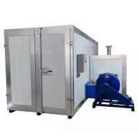 Powder coating furnaces