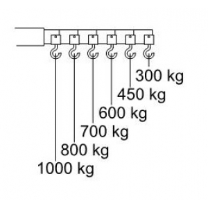 Гидравлический кран CC10, 1000 кг | Baltic Diag