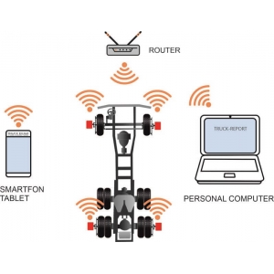 Truck alignment and body measurement equipment for trucks TRUCK-EXAM Hybrid™ 890000-H | Baltic Diag Truck alignment and body measurement equipment for trucks TRUCK-EXAM Hybrid™ 890000-H | Baltic Diag