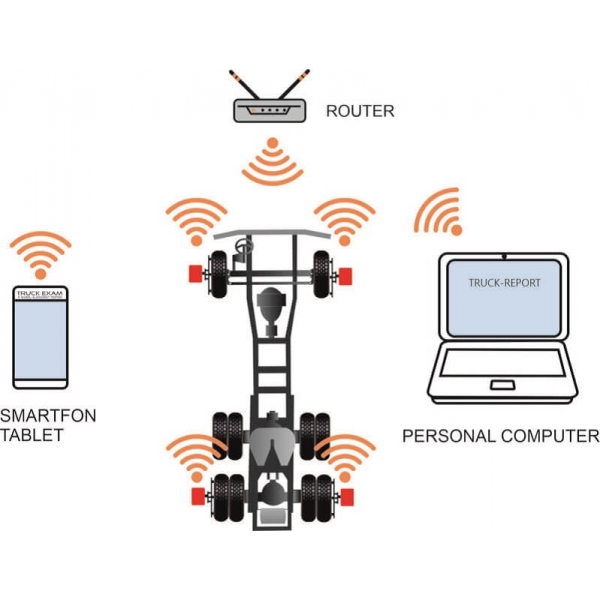 Truck alignment and body measurement equipment for trucks TRUCK-EXAM Hybrid™ 890000-H | Baltic Diag Truck alignment and body measurement equipment for trucks TRUCK-EXAM Hybrid™ 890000-H | Baltic Diag
