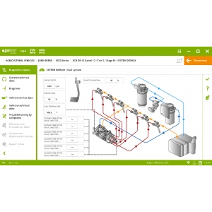 Universal agricultural machinery diagnostic tool Jaltest AGV Kit | Baltic Diag