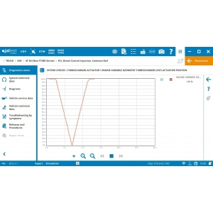 Универсальное диагностическое оборудование для грузовиков Jaltest PC Link | Baltic Diag