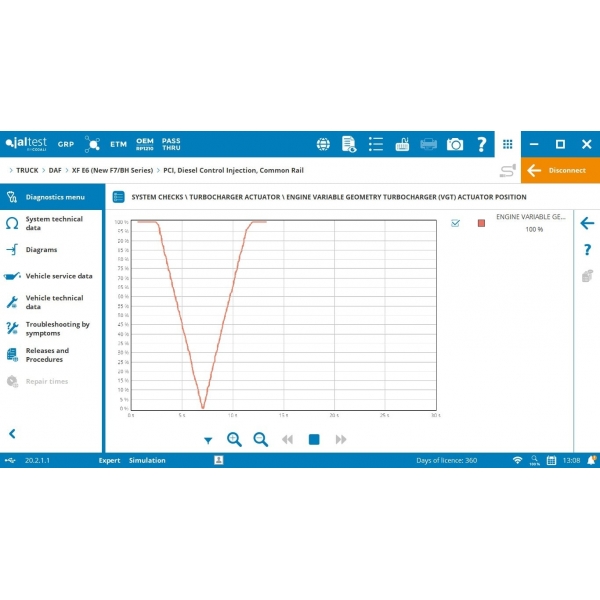 Универсальное диагностическое оборудование для грузовиков Jaltest PC Link | Baltic Diag