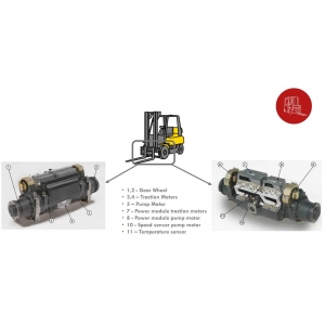 Universal lifting equipment diagnostic tool Jaltest MHE | Baltic Diag