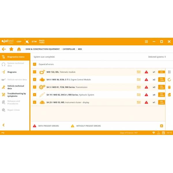 Universal diagnostic equipment for construction machinery Jaltest OHW Kit | Baltic Diag