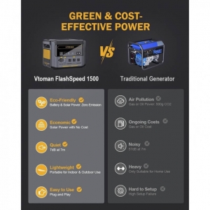 Portable battery with control module FlashSpeed 1500 VTOMAN | Baltic Diag