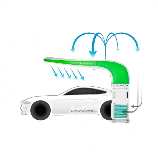 Mobile air filtration station MSA3000 MW Tools | Baltic Diag