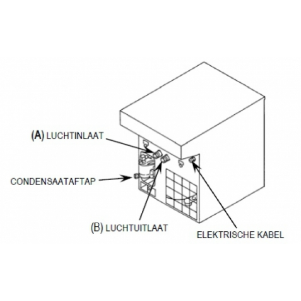 Dehumidifier 1000 L / min ZoinAir | Baltic Diag