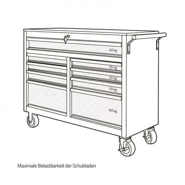 Mobile workshop trolley with 9 drawers and wooden worktop, filled with 298 tools | Baltic Diag