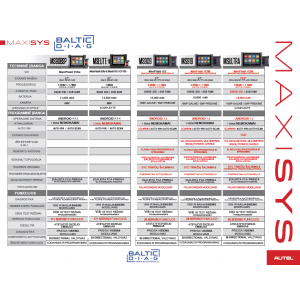 Professional diagnostic equipment Autel MaxiSys ULTRA | Baltic Diag