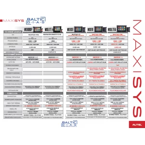 Профессиональное диагностическое оборудование Autel MaxiSys MS909