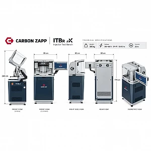 Стенд для проверки дизельных форсунок Carbon Zapp ITBR-X2 | Baltic Diag