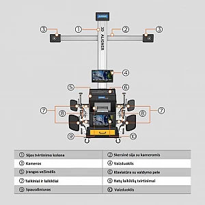 Automatic wheel alignment stand Autool XC508 3D