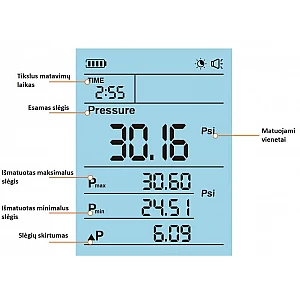 Прибор измерения давления масла в коробке передач Autool PT650