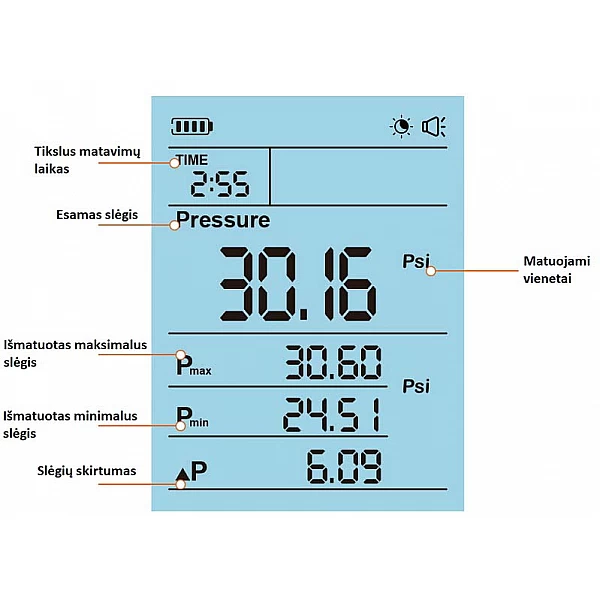 Прибор измерения давления масла в коробке передач Autool PT650